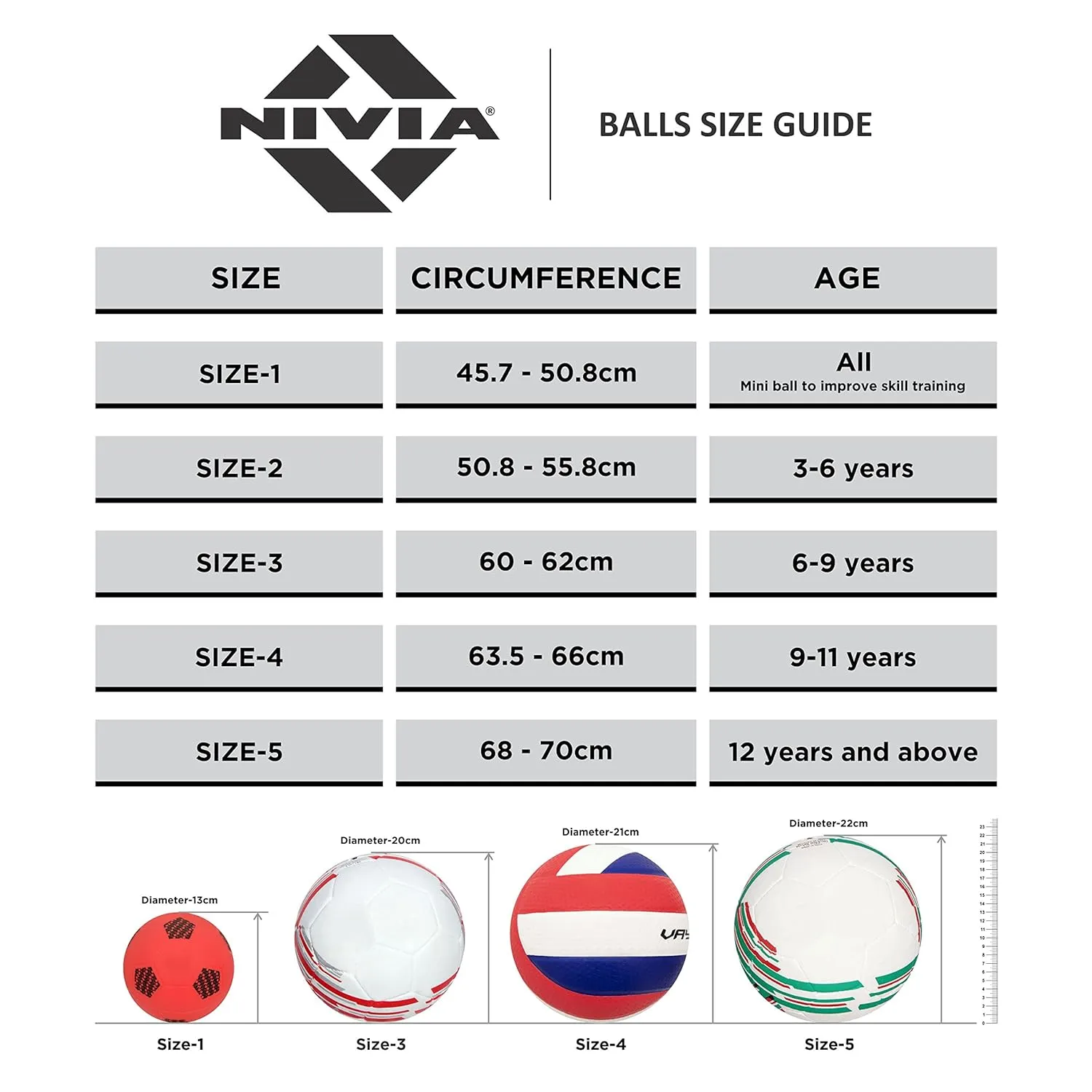 Nivia Storm Football | Rubberized Moulded | Suitable for Hard Ground Without Grass | Training Ball | Soccer Ball | for Men/Women | Football Size - 5 (White)